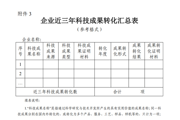 高新技術企業認定需要哪些材料