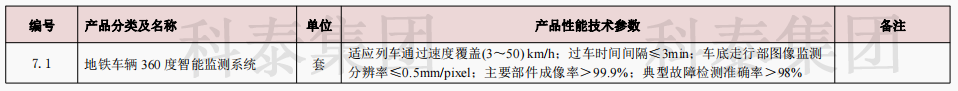 企業設備也可以申請高額獎勵!首臺(套)項目申報在即...