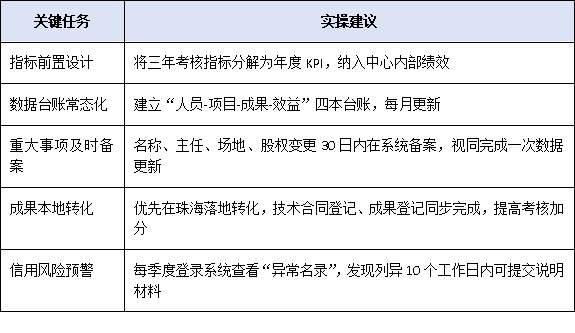 珠海工程中心考核周期延長至3年，動態評估機制如何影響平臺建設？