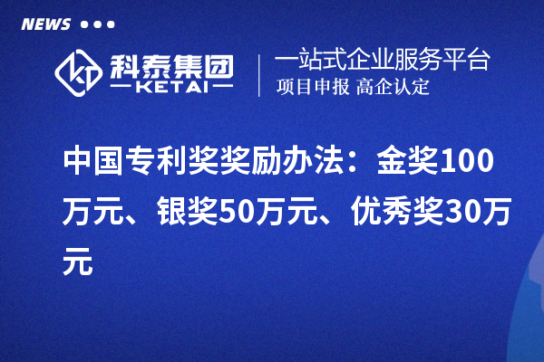 中國專利獎：金獎100萬元、銀獎50萬元、優(yōu)秀獎30萬元（省級）