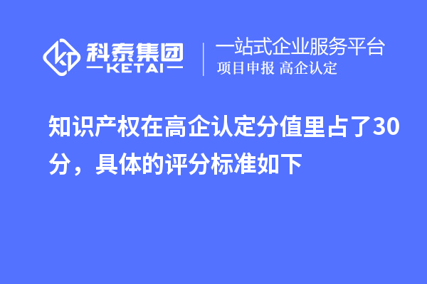 知識產權在高企認定分值里占了30分，具體的評分標準如下