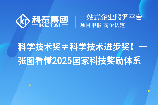 科學(xué)技術(shù)獎≠科學(xué)技術(shù)進步獎！一張圖看懂2025國家科技獎勵體系