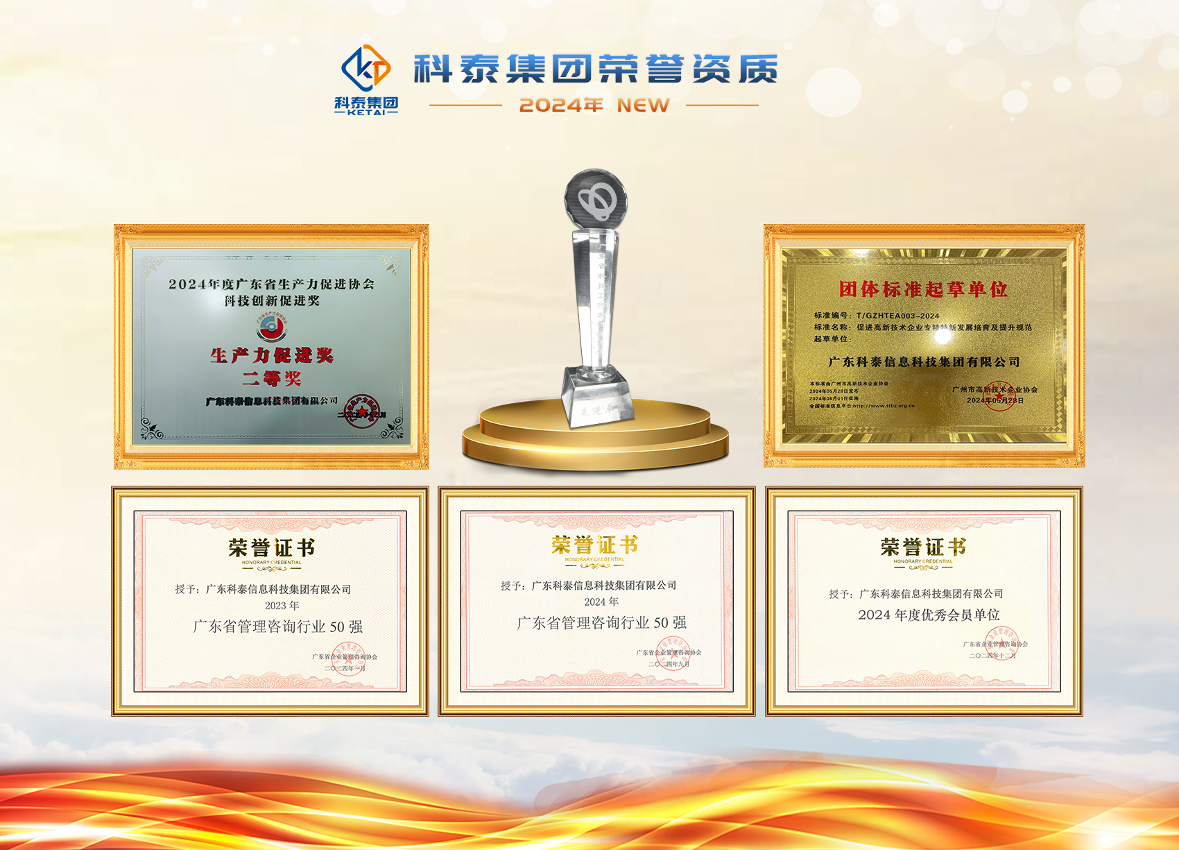 科泰集團榮譽資質